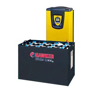 ������������, �������������� ������� Energia Pro