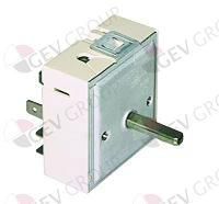 ��������������� 220�