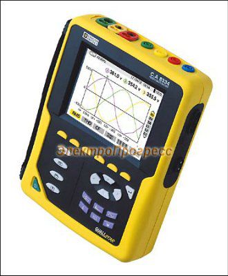 C.A 8332B + MN93A - ���������� ���������� ������������� �����, �������� � ���������� ��������������