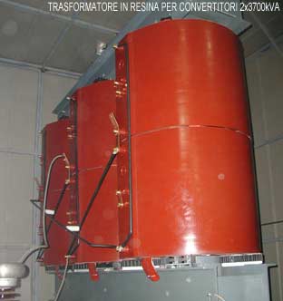 �������������� ���������� ����� (������������� �� 110�� ����������, ����������� ���).