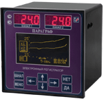 ����������� ����������� �������� (������ 1000000 ��������)