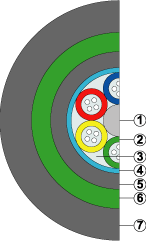 ���������� ������ � ��������������� ����������� ��������� (�) � ���������� ���������� ��������� (�) - ���-���-�, ���-�� �� - 8