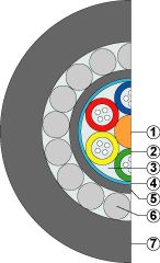 ���������� ������ � ��������������� ����������� ��������� (�) � ���������� ���������� ��������� (�)- ���-���-�, 7 ��, ���-�� �� - 8