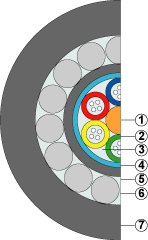 ���������� ������ � ��������������� ����������� ��������� (�) � ���������� ���������� ��������� (�)- ���-���, ���-�� �� - 2