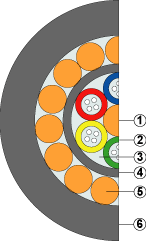 ���������� ������ � ��������������� ����������� ��������� (�) � ���������� ���������� ��������� (�)- ���-���, ��� �� - 8