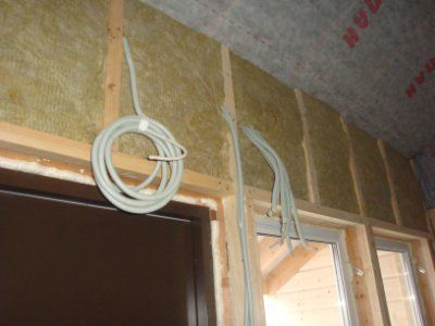 ������ ���������. ������������� �����-���������, ������, ������� ����,�����,�������,����� �����, ������������� �������