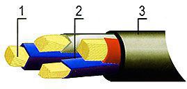 ������ ������� �����-HF