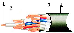 ������ ����������� ����-��