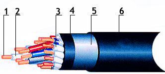 ������ ���������� �����