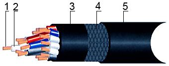 ������ �������-LS