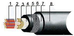 ������ �������-LS