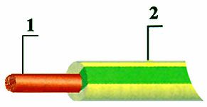 ������ ������� ��1