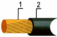 ������ ������� ���