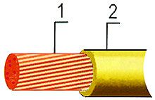 ������ ������� ���