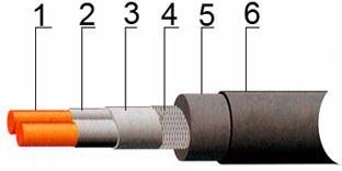 ������ ������������ ���������-HF 660 �