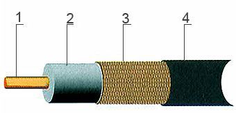 ������ ������������ ��������-HF