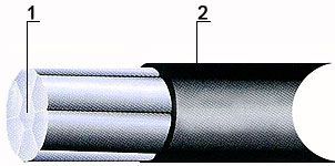 ������ ����������� ���-4-0.6/1 ��