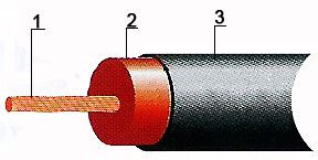 ������ �������������� ���