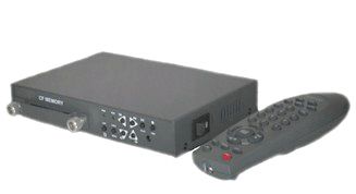 ������������� ���������������� DVR-4T