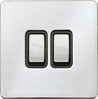 ������������� �������������. ����� Ultimate