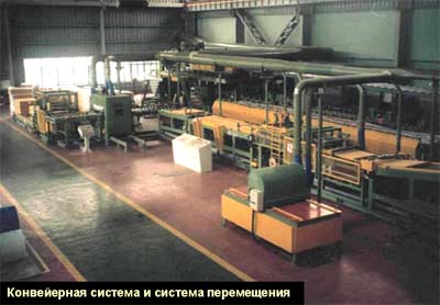 ����� ��� ������������ �������-������� �� ����������� ����