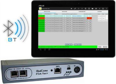 ���������� ��������� AnCom ���-����/GOOSE