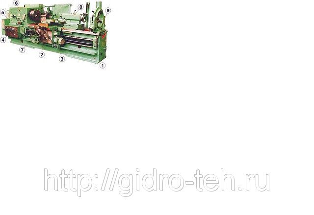 �������� ������, ����������������