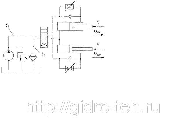 ������ �������������� �����-���������