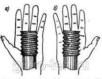 ����� � ����� ������� ��������