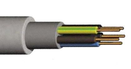 ������ NYM