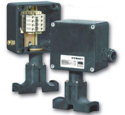 ������� �������������� ��� 401