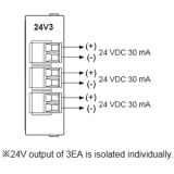 KRN100-CARD KRN-24V3 ����� ������ ������� ��� ������� (24VDC, 3 ������, �� ����� 30�� �� �����, ������ �� ����������