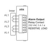 KRN100-CARD KRN-AR4 ����� ��������� ������ ������������, ����������� �������� �� �������� ���� 250VAC, ��� 30VDC 3�, ������. ��������