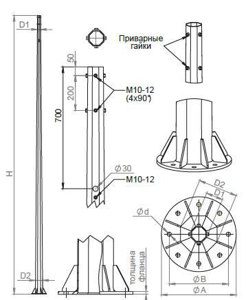 ����� ����-0.4/0.7/1.0/1.3/1.8/-/8/9/10/ �������� ������� ��������� (���: ����-0,4-10,0)