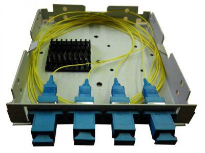 ����� ��������� W4-FC/SM-4-4