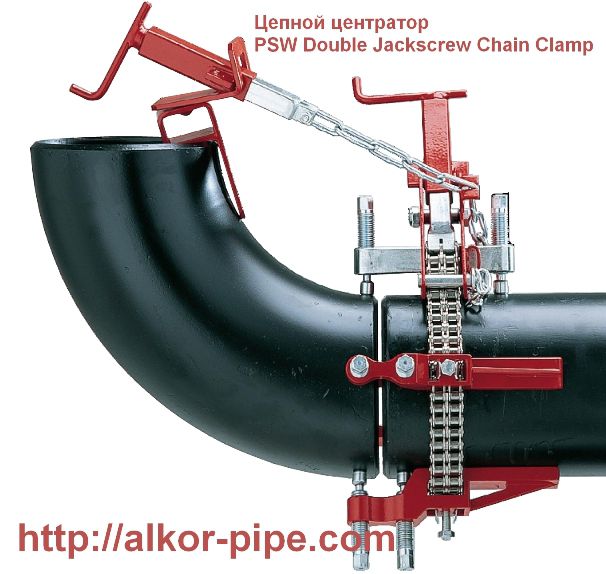 ��������� Single Jackscrew Chain Clamp ��� ������ ����