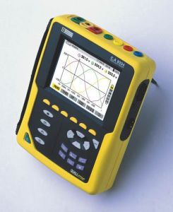 CA8335, ���������� �������� ��������������