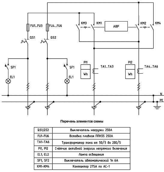 ������-����������������� ���������� ���-1-16-80