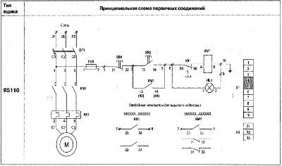 ����� ���������� ���������������� ����� �5110-18