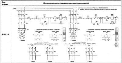 ����� ���������� ���������������� ����� �5114-18