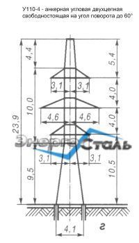 ������������� �������-������� ����� ��� �110-4