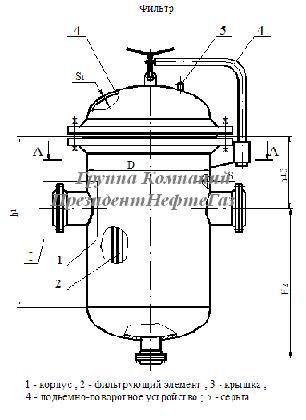 ������ �������� ���������� ��� 500-1,6-2-3