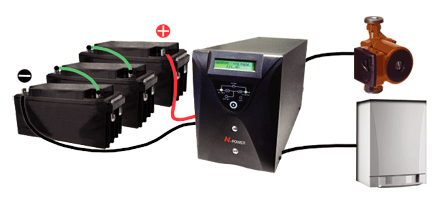 �������� �������������� ������� (��� / UPS) ��� ����� (�������)