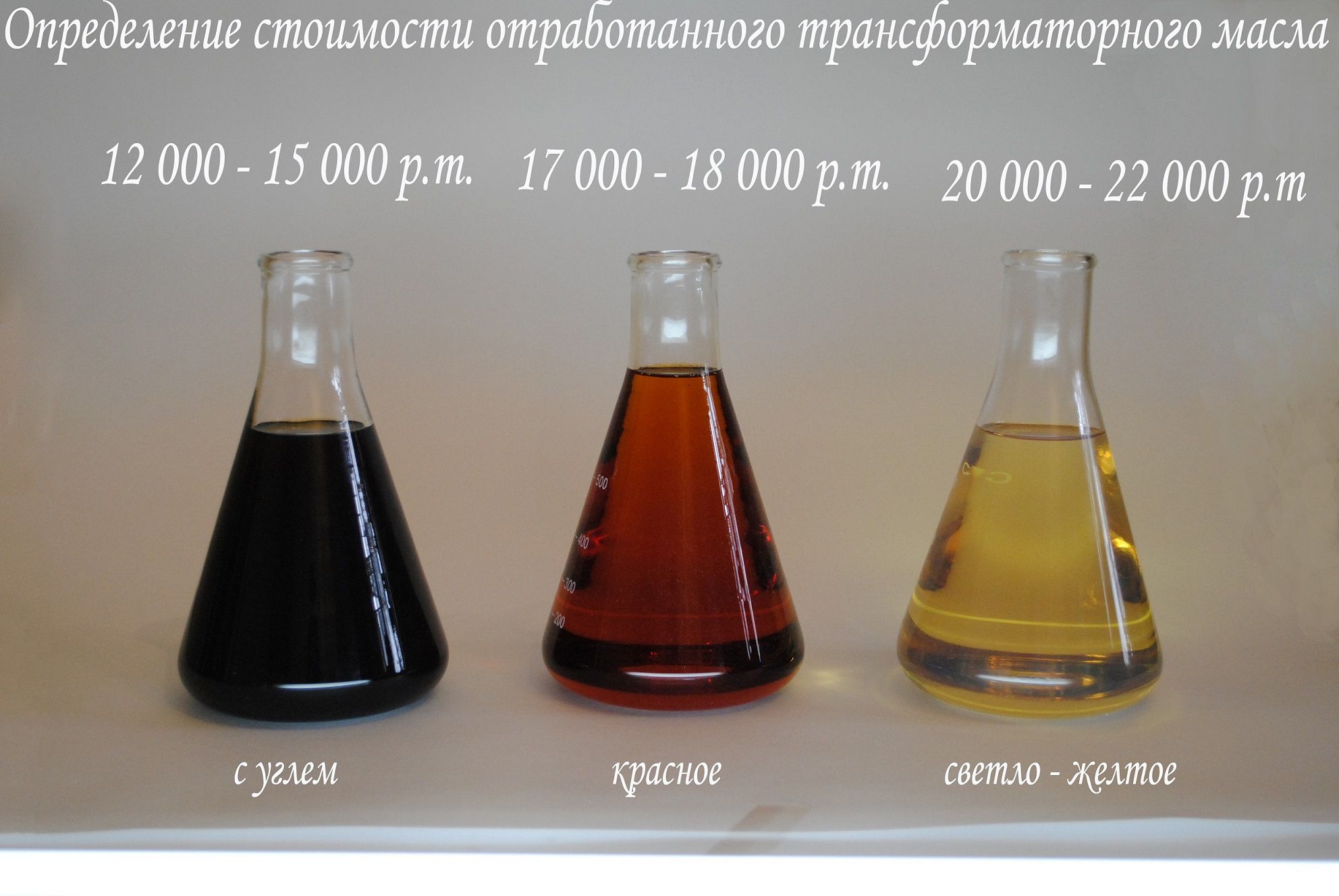 ���������������� ����� �������