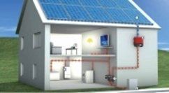 ����������������� ��������-������� ������� 5/5 ��� SMA