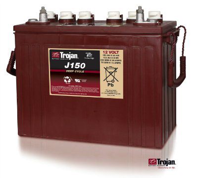 ������� ��� Trojan J150