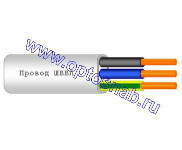 ���� �������, ���� 2�0,75