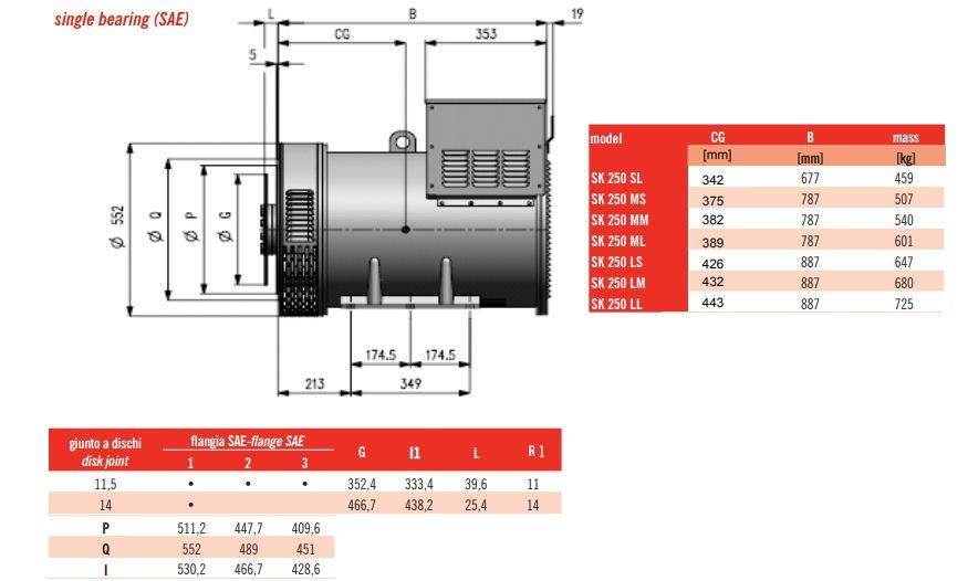 SK 250 SL / MS / MM / MN / ML / LS/ LM / LL