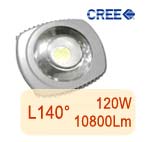 ������������ ������� ���������� RGL-120-L140�