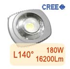 ������������ ������� ���������� RGL-180-L140�